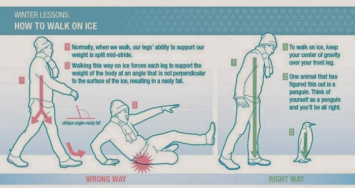 como andar no gelo