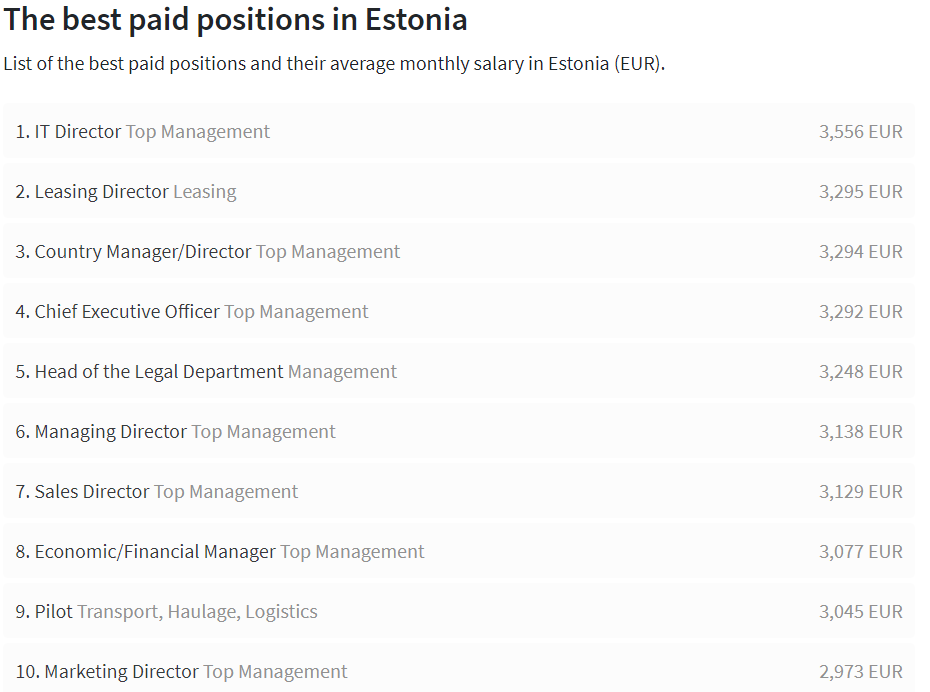 melhores salários estonia
